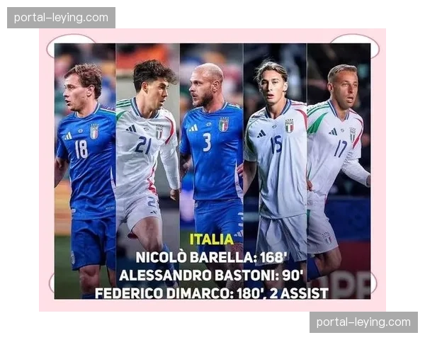 国家队比赛日后，多队面临FIFA病毒困扰